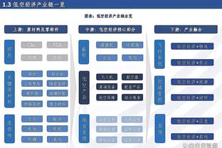 图片报评分：拜仁全员低分，凯恩&博伊&图赫尔6分并列最低