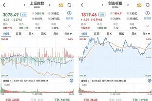 雷竞技官网怎么登录