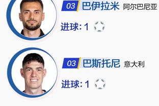 合同年？！Woj：萨迪克-贝左膝前十字韧带撕裂 赛季报销