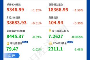 剑指全明星！小萨圣诞节后场均24分14篮板8助攻